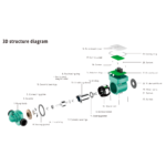 Intelligent Variable Frequency Circulating Booster Pump